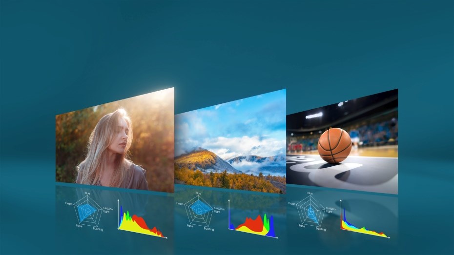 Hisense 75A6BG Upscaler